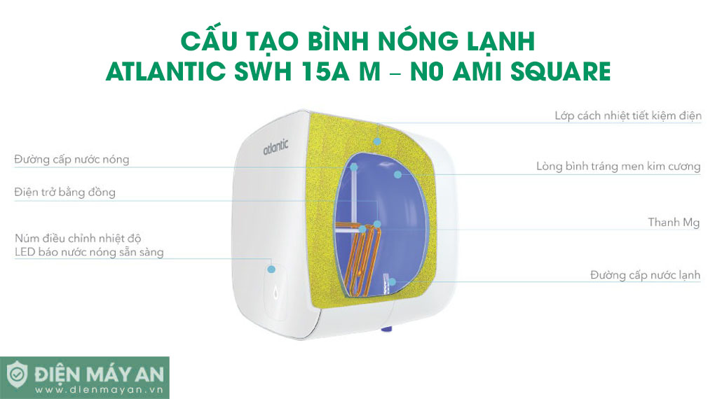 Bình nóng lạnh Atlantic 15 lít SWH 15A M-N0 AMI SQUARE 821555